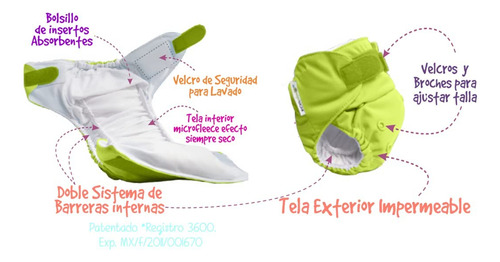 Ecopipo Paquete De 5 Pañales Ecológicos De Tela (diseños Estampados ), Reutilizables Lavables Unitalla Para Bebé 3 Insertos Absorbentes(bambú Terry, Bambú Flecce Y Microfibra) Para Cada Pañal