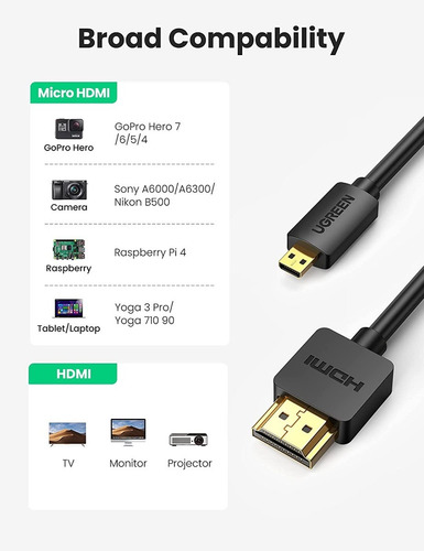 Imagen 5 de 7 de Cable Micro Hdmi A Hdmi Ugreen 4k De 60hz 2m