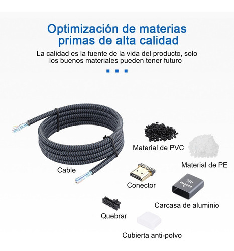 Imagen 7 de 10 de Cable Para Ultra Alta Definición Versión 2.1 4k 8k Hd 2k Uhd