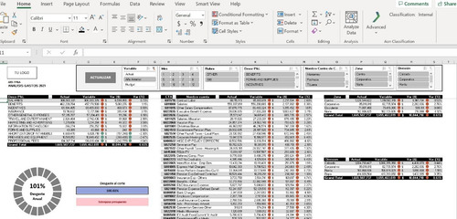 Dashboard Control Presupuestal 1 - Excel