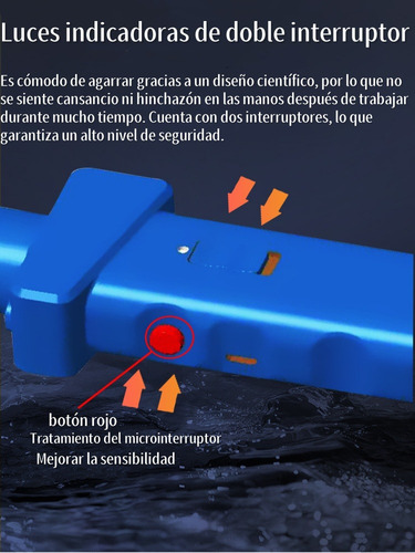 Impermeable Chicharra Arreadora Para Ganado Recargable 108cm Azul