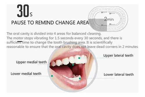 Cepillo De Dientes Eléctrico For Adultos Con Cerdas Suaves
