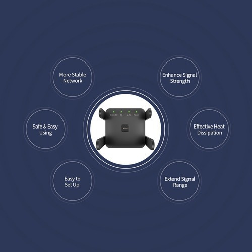 Repetidor Wifi 1200mbps Dupla Freqüência 2.4g/5g Sem Fio