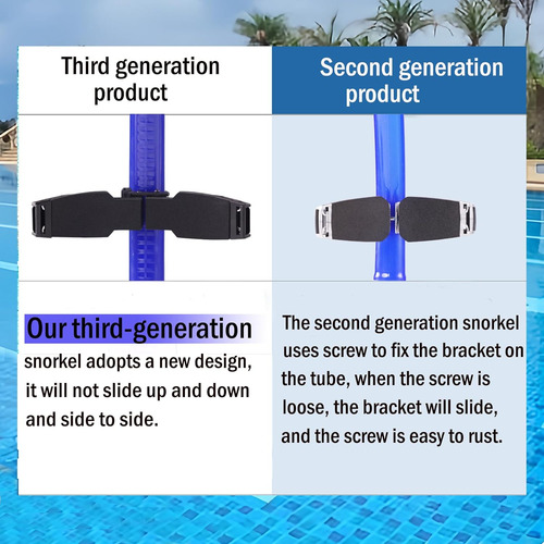 Snorkel De Natación Para Natación De Lap, Sin Ruido De Gorgo