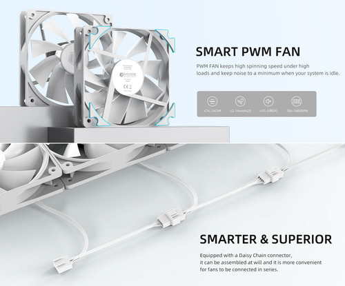 Watercooling Id-cooling Fx360 White 360mm 350w Tdp Blanco Led Sin