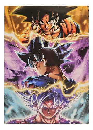 Poster Cuadrado Dragon Ball, Goku Cambios