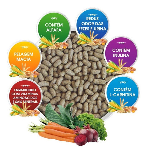 Biotron Gerbos 500g Ração Para Roedores Em Geral