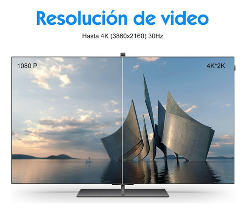 2pcs Daptador Convertidor Display Port A Hdmi 4k Fullhd Dp