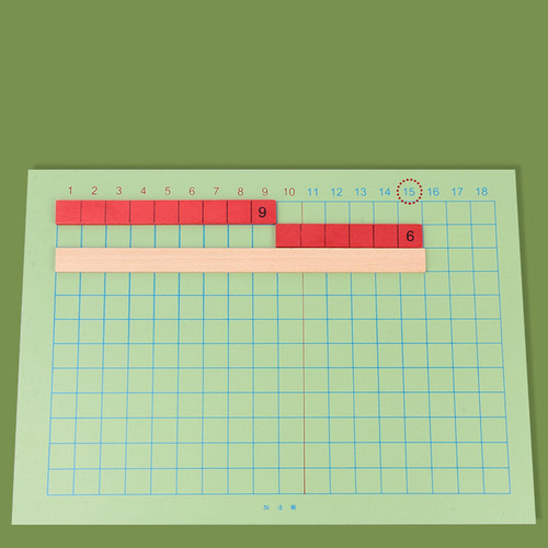 Suma, Resta, Aritmática, Juguetes Matemáticos, Adición