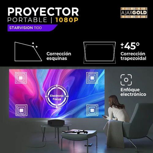 Imagen 6 de 10 de Proyector Portable Wifi Led 1500 Lumens Hd 1080p Hdmi Mirror