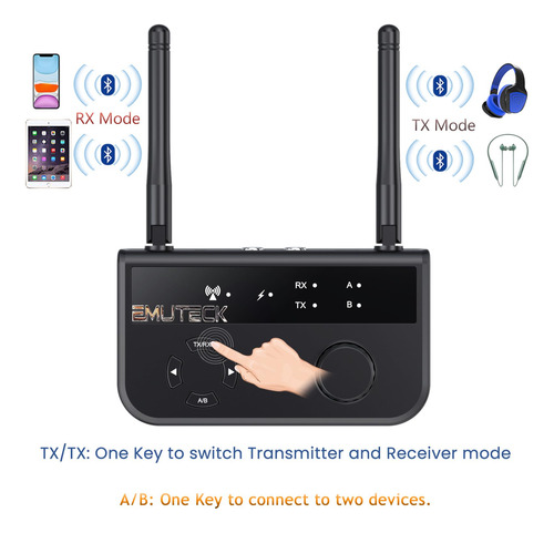 Bluetooth Transmitter Receiver Emuteck Long Range 2-in-1