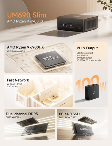Minisforum Um690 Slim Mini Pc, Amd Ryzen Hx, 32gb Ddr5 1tb P