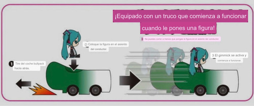 Nendoroid Plus Colección: Hatsune Miku & Friends On Cars