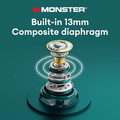 Auriculares Inalámbricos Bluetooth Monster Xkt08 Pro