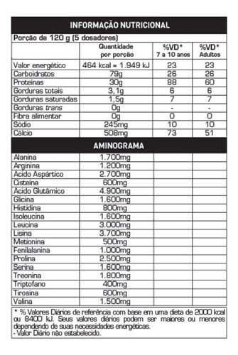 Super Whey Chocolate 900g - Max Titanium Chocolate
