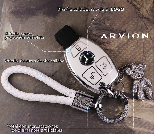 Car Funda For Llave Mercedes Benz Clase A C E S Glc Gle