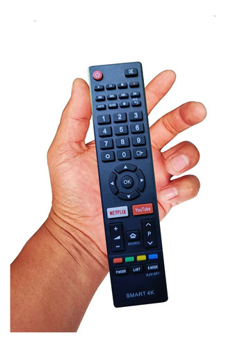 Control Remoto A Distancia Sony Para Tv Led Rmttx102u Ajv211