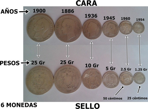 Monedas De Plata Colecion Venezolanas