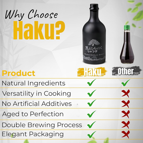 Salsa De Soya De Ajo Negro 500 Ml Haku Shoyu