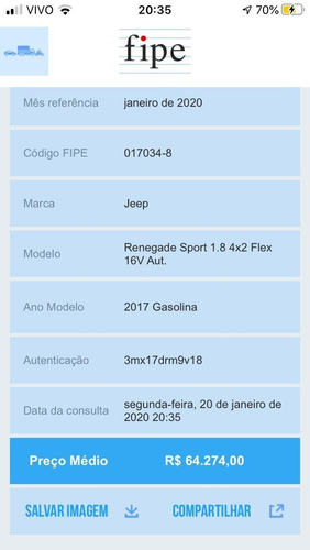 Jeep Renegade 1.8 16v Flex Sport 4p Automático