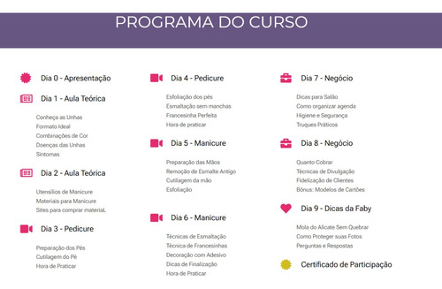 Curso De Manicure Profissional Online