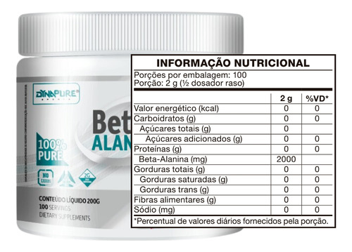 Beta Alanina 100% Pura Linha Premium Dynapure Dynamo Labz