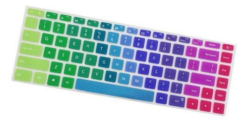 Bh Compatible Película Protectora Para Teclado 2 Piezas