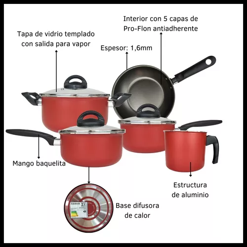 Kit Ollas Sartenes Brinox Maple 5 Piezas Antiadherentes Rojo