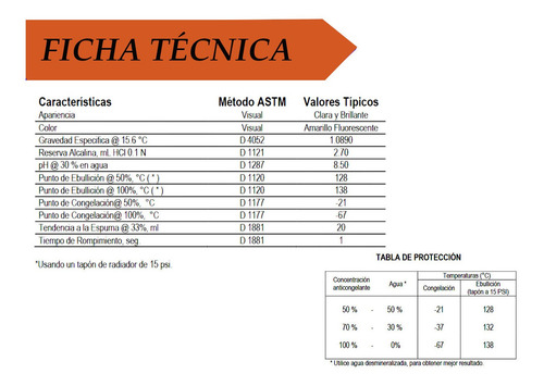 Anticongelante Refrigerante Concentrado Hibrido 3.7l Bardahl