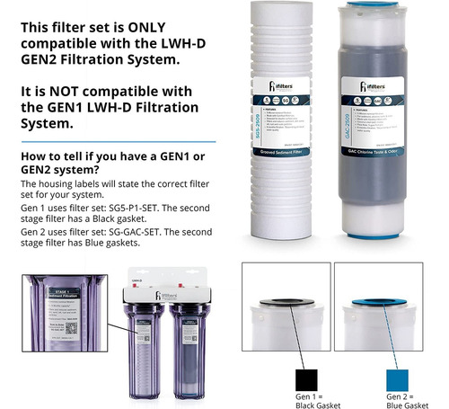 Ifilters Lwh-d Gen2/version 2 Oem Replacement Filter Set - W