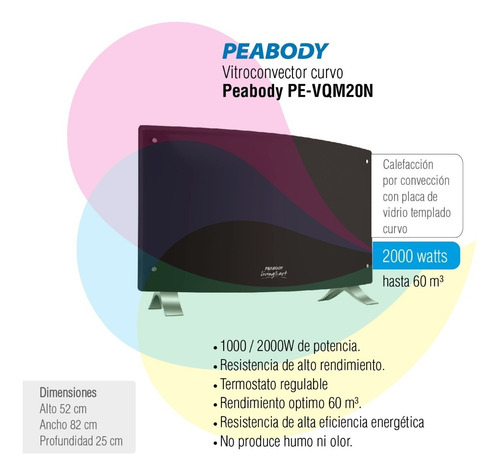 Imagen 2 de 6 de Vitroconvector Peabody Curvo Negro Pe-vqm20n