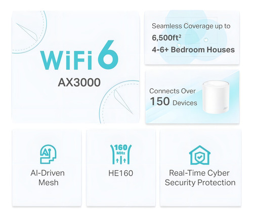 Tp-link Deco X50 Wifi 6 Mesh Malla Ax3000 2402mbps (2pack)