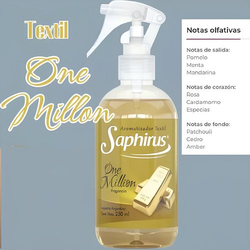 Perfume Set/combo Las Vegas + Perfume Textil One M. Men
