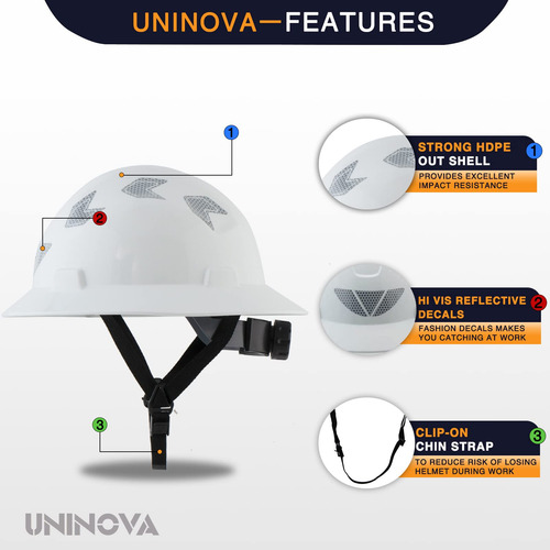 Uninova Casco De Seguridad Clase E Ansi Z89.1 Tipo I Ews