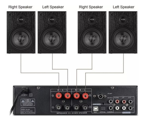 Receiver Amplificado Hs 4.1 ( Stereo )
