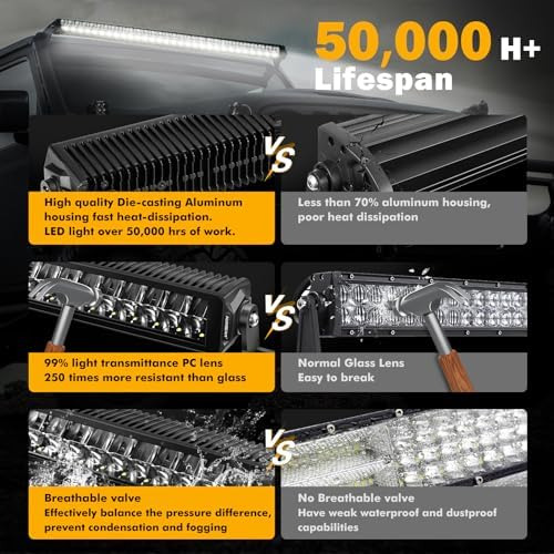 Barra De Luz Led De 52 Pulgadas, 350 W, Lúmenes, Antirreflej