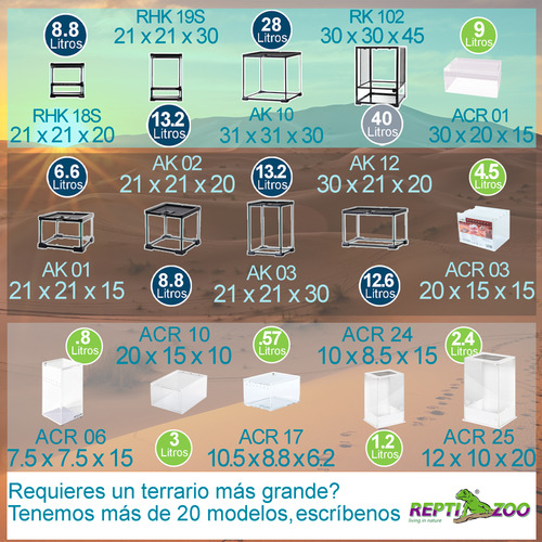 Reptizoo Nano Terrario Acrilico 30x20x15cm 3 Mm 9 L Criadero