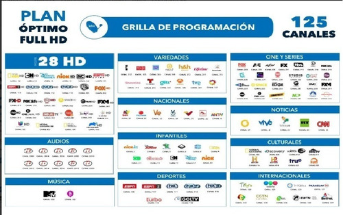 Promocion Enero Inter Satelital