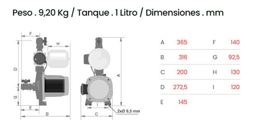 Bomba Presurizadora Rowa Tango Press 20 Presión 2 Baño Cuota