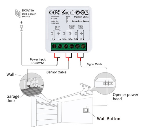 Wifi Smart Garage Door Opener Tuya App Módulo De Control