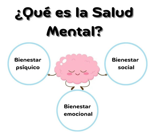 Imagen 3 de 3 de Psicologa Uba. Adultos Virtual Y Presencial. Tcc