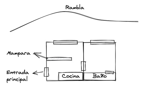 Consultorio Odontológico / Apartamento Con Vita A La Rambla