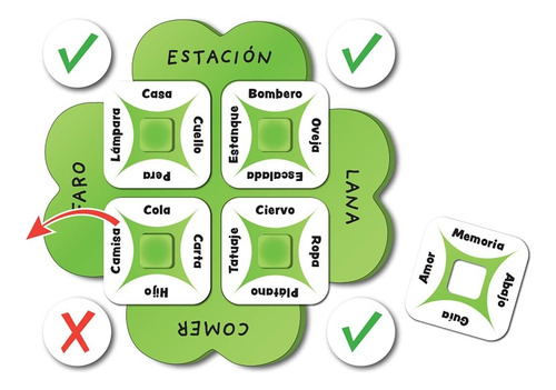 Juego De Mesa Cooperativo Charada Con Palabras So Clover!