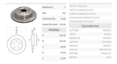 Disco Trasero De Freno Infiniti Qx60 14-19