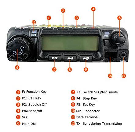 Tyt Th-9000dplus: Transceptor Uhf 40w Pack Con Cable Gratis