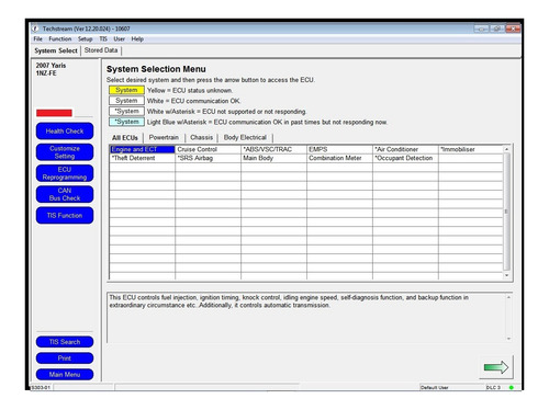 Toyota Techstream 18 2024 Diagnostico