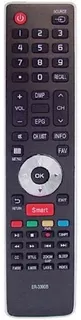 Control Remoto Smart Tv 33905 Bgh Jvc Noblex Sanyo Hisense