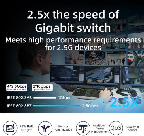 Switch Xikestor 6 Portas 2,5 G Ethernet Poe +, 4 Portas Poe