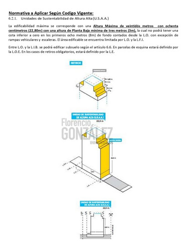 Venta De Lote En Mataderos. Acepta 50% En M2