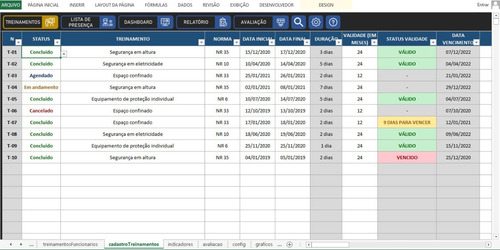Imagem 4 de 8 de Planilha Controle De Treinamentos Em Excel